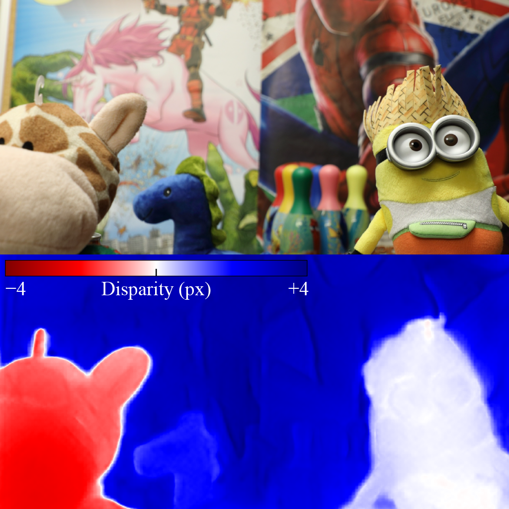 [CVPR2023]dual_pixel/dp_bidisparity_colorbar2.png